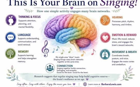 Your Brain on Singing!